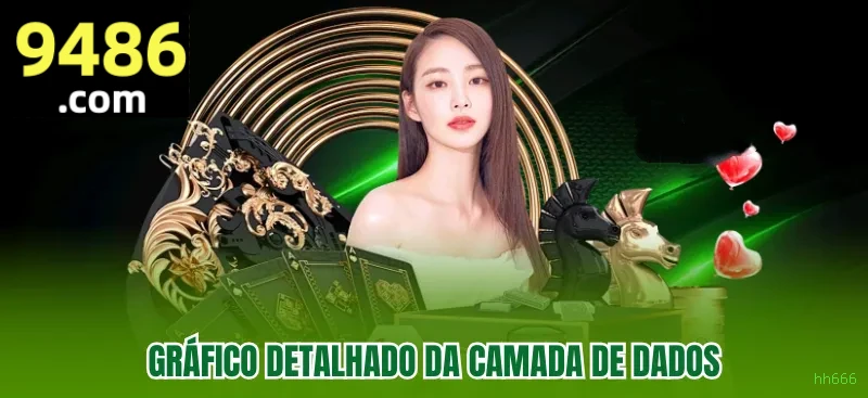 Slots hh666 - Sweet Bonanza e caça-níqueis populares